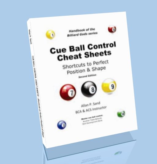 Cue Ball Control Cheat Sheets - Printed & eBook